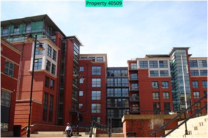 2 Bedroom Apartment To Rent In The Arena, Standard Hill, Nottingham, NG1
