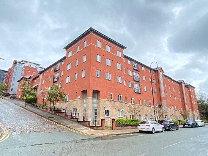 2 Bedroom Flat To Rent In Wharf Apartments, Wharf Close, Manchester, M1