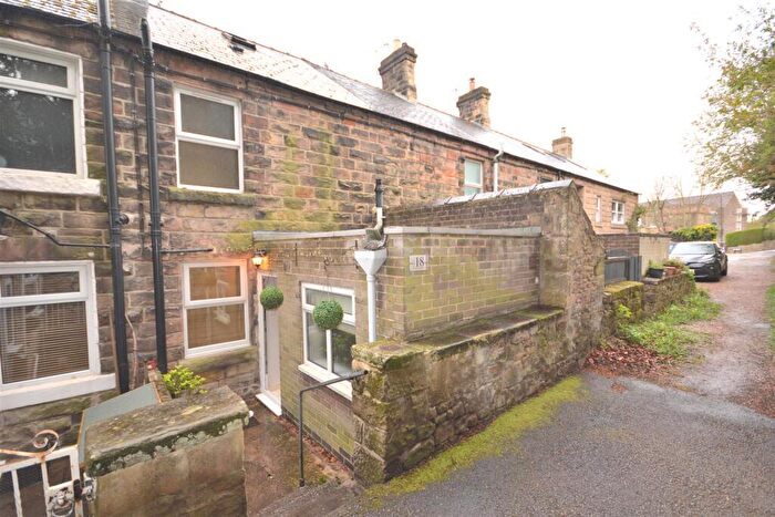 2 Bedroom Terraced House To Rent In Rutland Street, Matlock, DE4