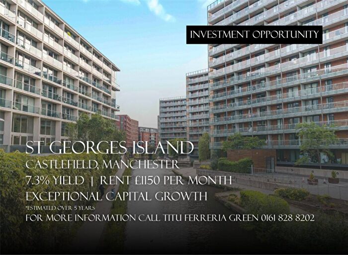 2 Bedroom Apartment For Sale In St Georges Island, Kelso Place, Castlefield, Manchester City Centre, M15