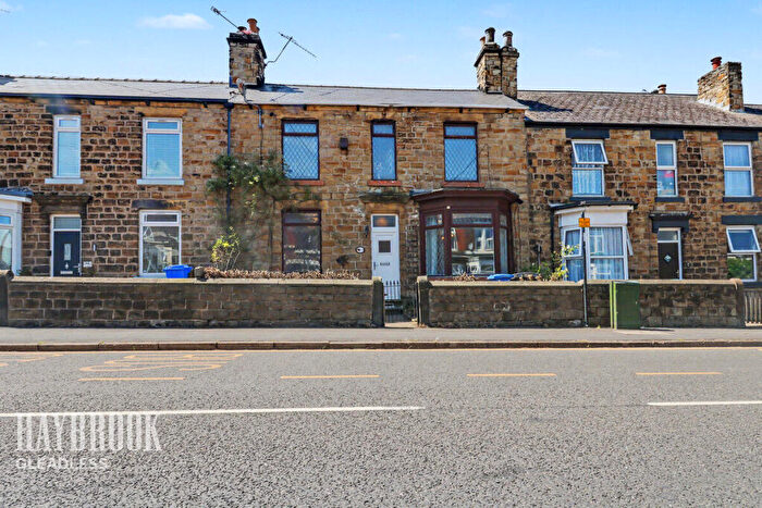 2 Bedroom Terraced House For Sale In City Road, Sheffield, S2