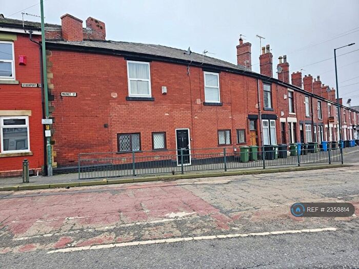 Studio To Rent In Market Street, Hyde, SK14
