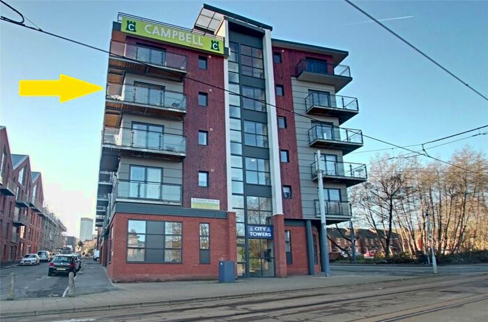 1 Bedroom Flat To Rent In Watery Street, Sheffield, S3