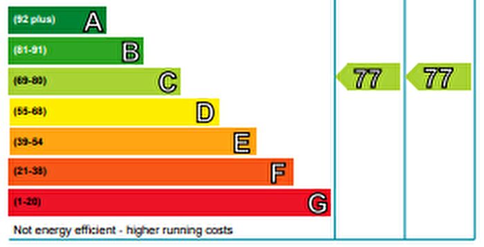 3 Bedroom Flat To Rent In Platform_ In Edinburgh, EH6