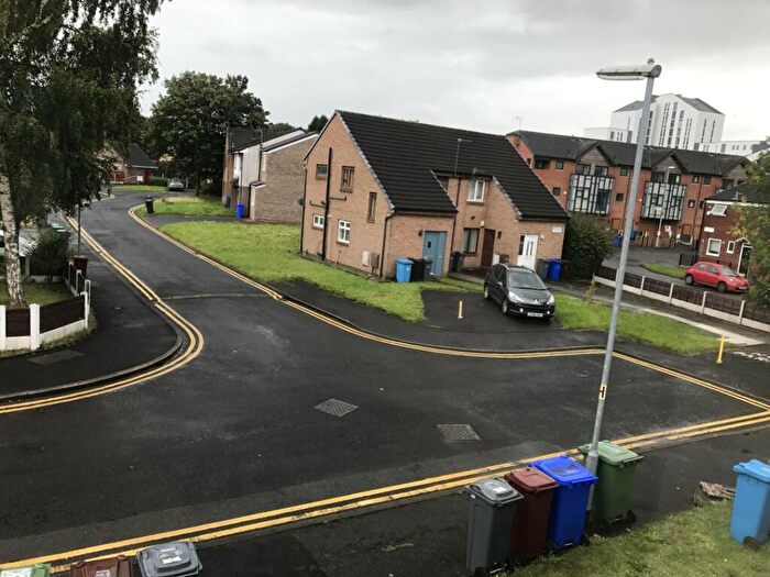 2 Bedroom Flat To Rent In Addison Close, Manchester, M13