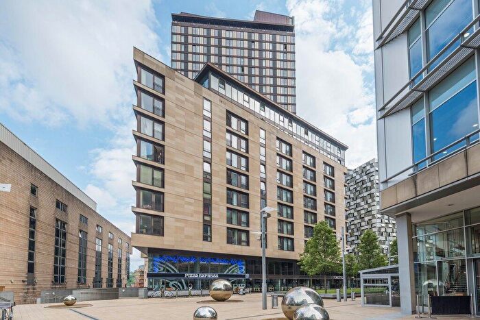 2 Bedroom Apartment To Rent In St Pauls Square, City Centre, Sheffield, S1