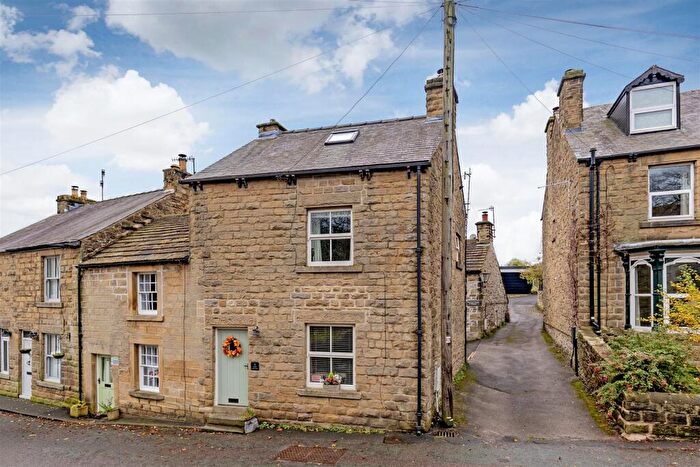 3 Bedroom End Of Terrace House For Sale In Townhead, Eyam, Hope Valley, S32