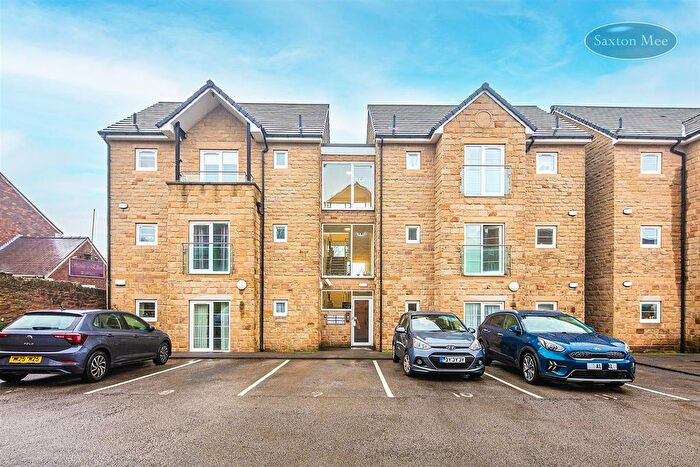 2 Bedroom Flat For Sale In Grenoside Grange Close, Grenoside, Sheffield, S35