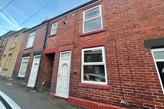 2 Bedroom Property To Rent In Nettleham Road, Sheffield, S8