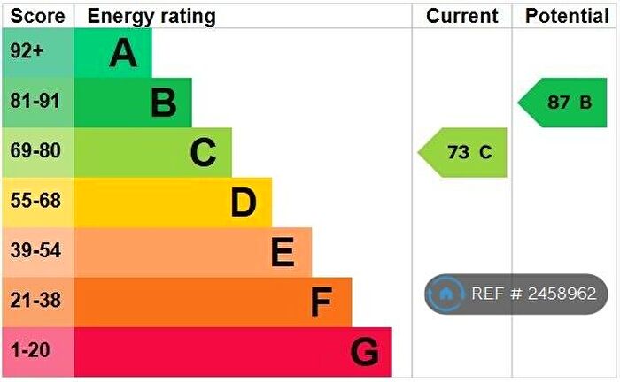 3 Bedroom Semi-Detached House To Rent In Windermere Road, Crewe, CW2