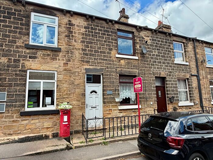 1 Bedroom Cottage For Sale In School Lane, Walton, Wakefield, West Yorkshire, WF2