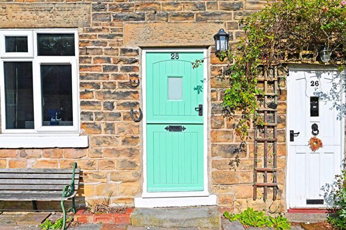 2 Bedroom Terraced House To Rent In Townhead Road, Dore, Sheffield, S17