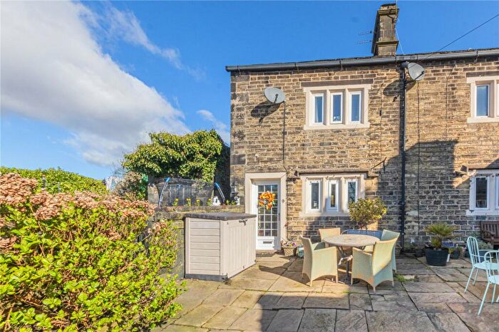 2 Bedroom End Of Terrace House For Sale In Woodhouse Lane, Norden, Rochdale, OL12