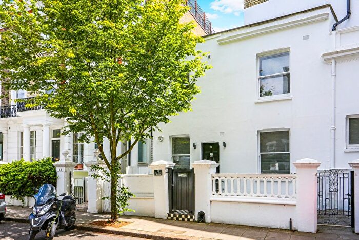 Studio For Sale In Redcliffe Place, Chelsea, SW10