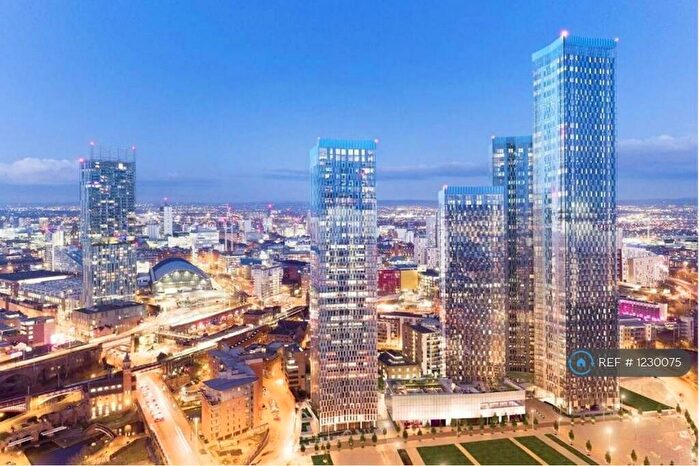 2 Bedroom Flat To Rent In Owen Street, Manchester, M15