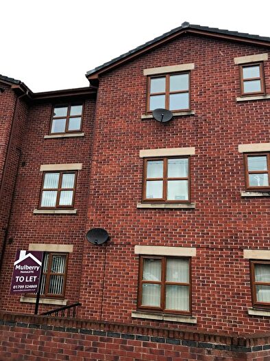 1 Bedroom Flat To Rent In Rawmarsh Hill, Parkgate, Rotherham, S62