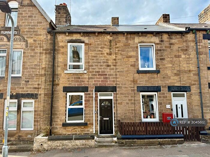 2 Bedroom Terraced House To Rent In James St, Barnsley, S70
