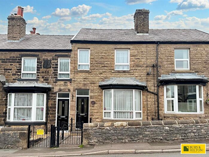2 Bedroom Terraced House For Sale In Queens Road, Buxton, SK17