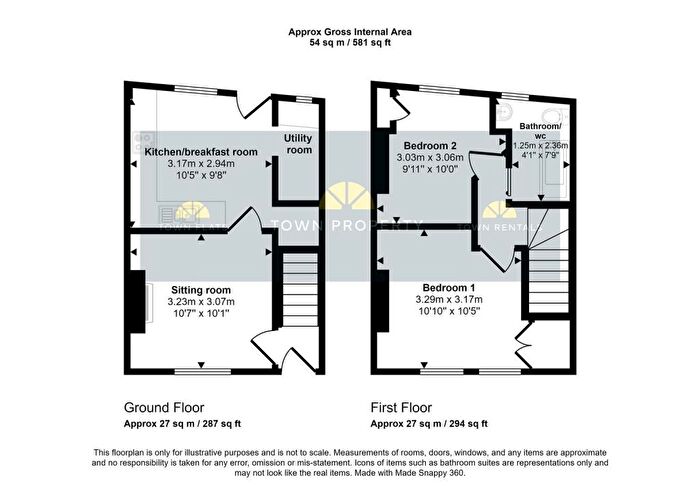 2 Bedroom Terraced House For Sale In Bath Road, Eastbourne, BN21
