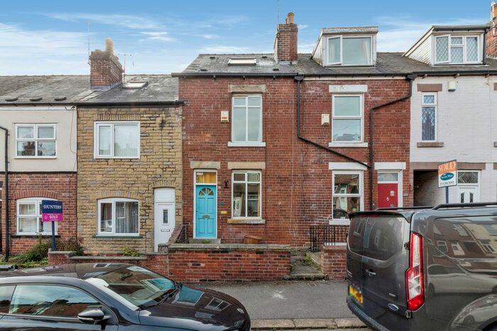 2 Bedroom Terraced House To Rent In Exley Avenue, Sheffield, South Yorkshire, S6