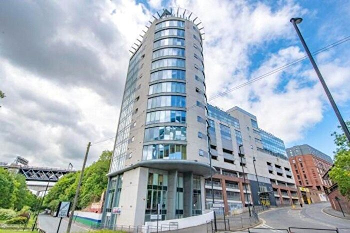 2 Bedroom Flat To Rent In Forth Banks, Newcastle Upon Tyne, Tyne And Wear, NE1
