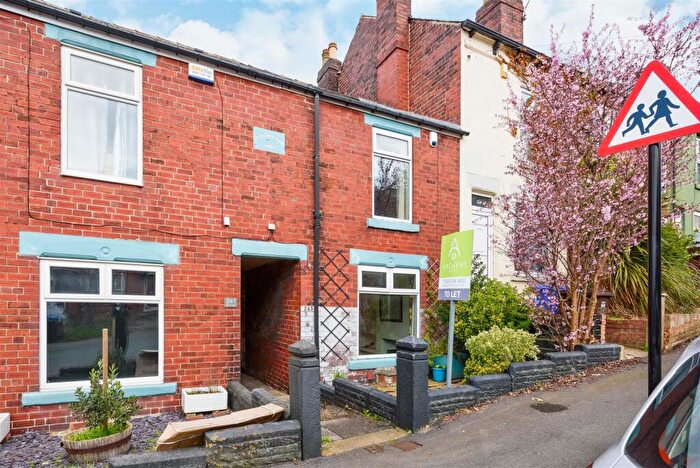 2 Bedroom Terraced House To Rent In Myrtle Road, Meersbrook, Sheffield, S2