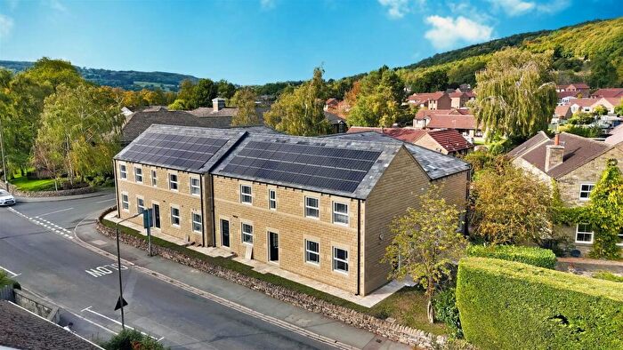 1 Bedroom Apartment To Rent In Columbell Court, Two Dales, Matlock, DE4