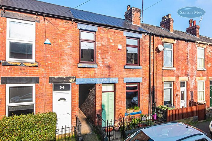 2 Bedroom Terraced House For Sale In Taplin Road, Hillsborough, Sheffield, S6