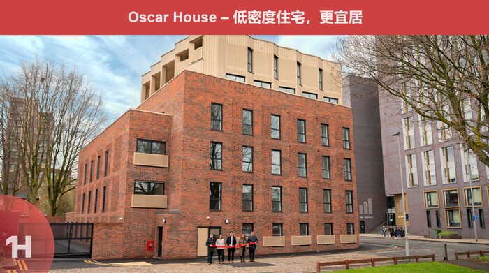 2 Bedroom Apartment To Rent In Cleworth Street, Manchester, Greater Manchester, M15