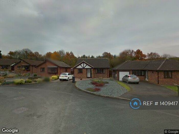 2 Bedroom Bungalow To Rent In Derby, Derby, DE22