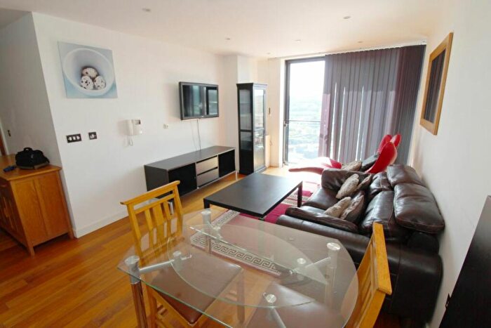 2 Bedroom Flat To Rent In - St Pauls Square - Th Floor, S1