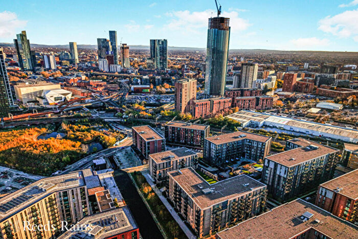 2 Bedroom Apartment For Sale In Lockside Lane, Salford, M5