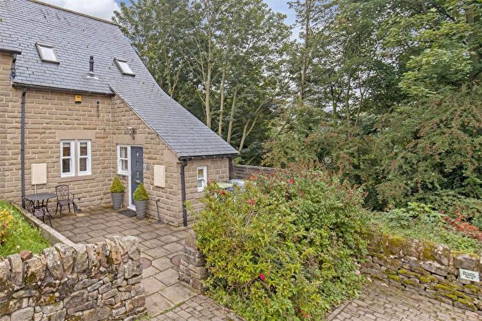 2 Bedroom End Of Terrace House For Sale In Fidlers Close, Bamford, Hope Valley, S33