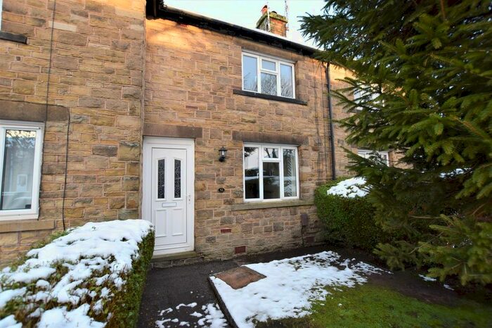 2 Bedroom End Of Terrace House To Rent In Kingsway, Bollington, Macclesfield SK10