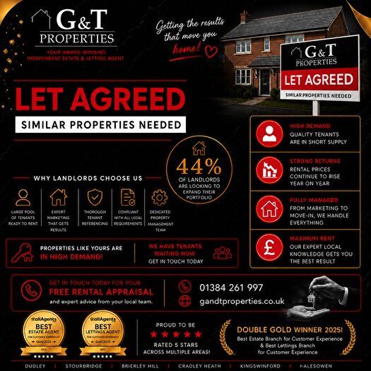 2 Bedroom Terraced House To Rent In Yew Tree Road, Dudley, DY2