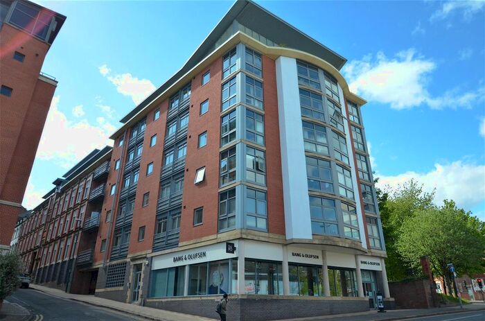 2 Bedroom Flat To Rent In Plumptre Street, Nottingham, NG1