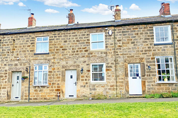 2 Bedroom Cottage To Rent In High Street, Hampsthwaite, HG3