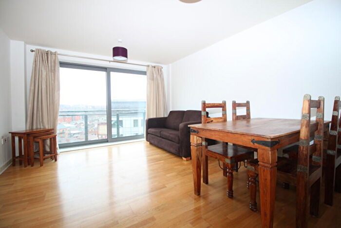 1 Bedroom Flat To Rent In Scotland Street, Sheffield, S3