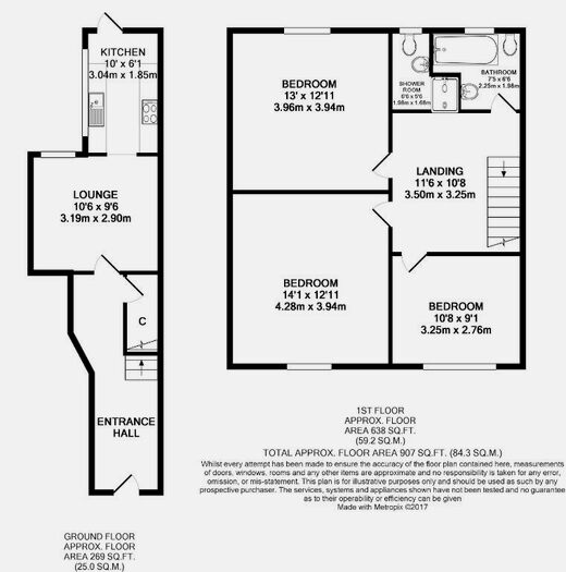 3 Bedroom Duplex To Rent In Mauldeth Road West, Withington, Manchester, M20