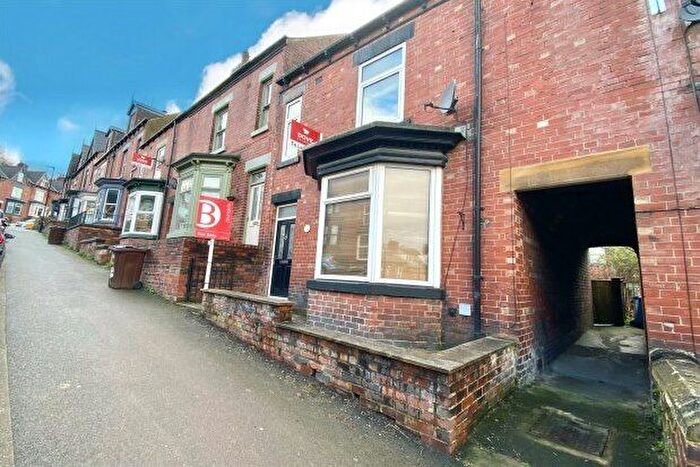 1 Bedroom Property To Rent In Guest Road, Sheffield, S11