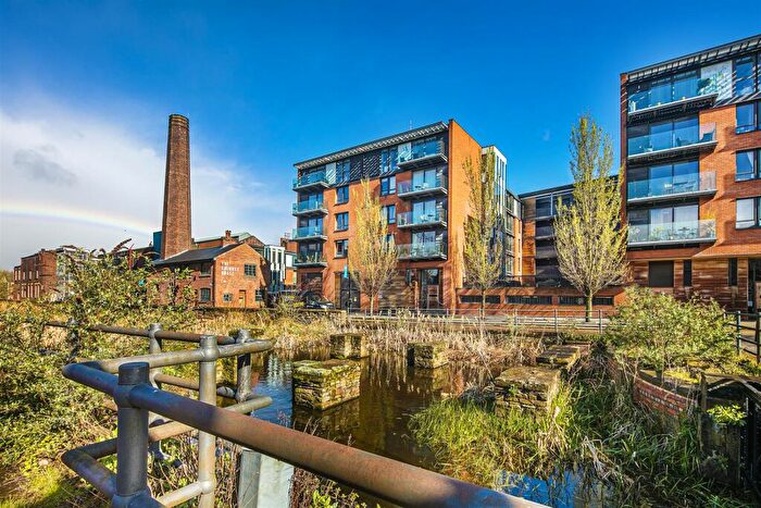 2 Bedroom Apartment To Rent In Millau, Kelham Island, Sheffield, S3