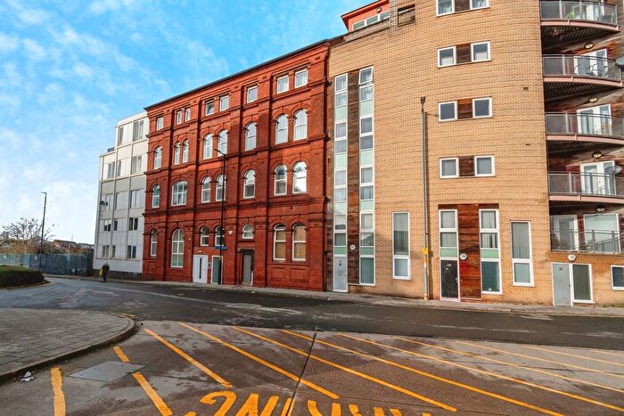 Studio For Sale In Marsh Street, Walsall, WS2