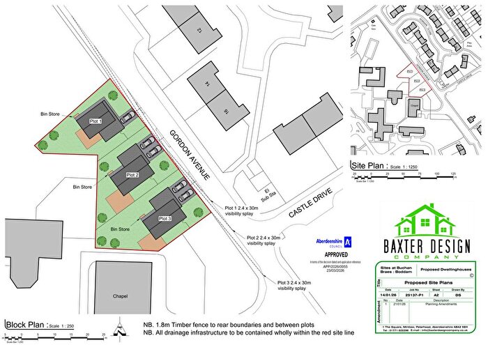 Land For Sale In Buchan Braes, Boddam, AB42