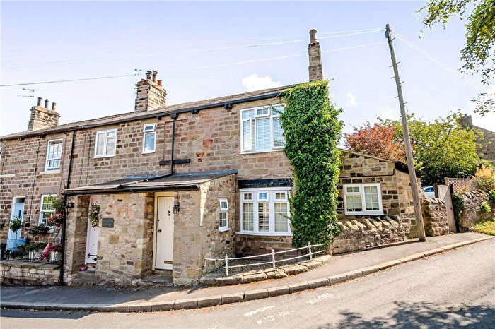 2 Bedroom End Of Terrace House For Sale In The Crescent, Sicklinghall, Wetherby, North Yorkshire, LS22