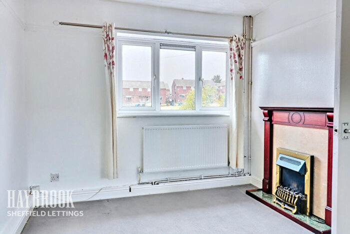 1 Bedroom Flat To Rent In Pine Close, Barnsley, S70