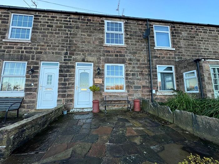 2 Bedroom Terraced House To Rent In Gallery Lane, Holymoorside, Chesterfield, S42