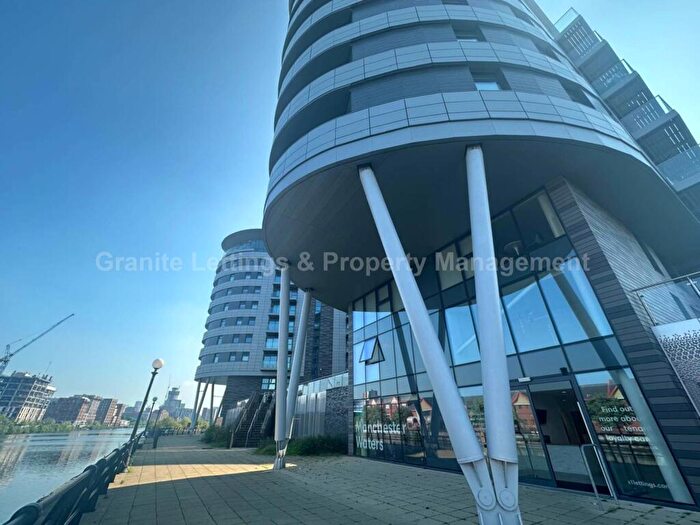 2 Bedroom Apartment To Rent In Manchester Waters, Pomona Strand, Old Trafford, Manchester, M16