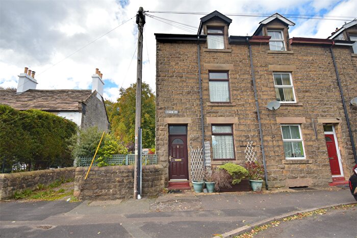 3 Bedroom End Of Terrace House For Sale In North Road, Buxton, SK17
