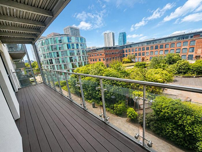 2 Bedroom Flat For Sale In Pollard Street, Block, M4