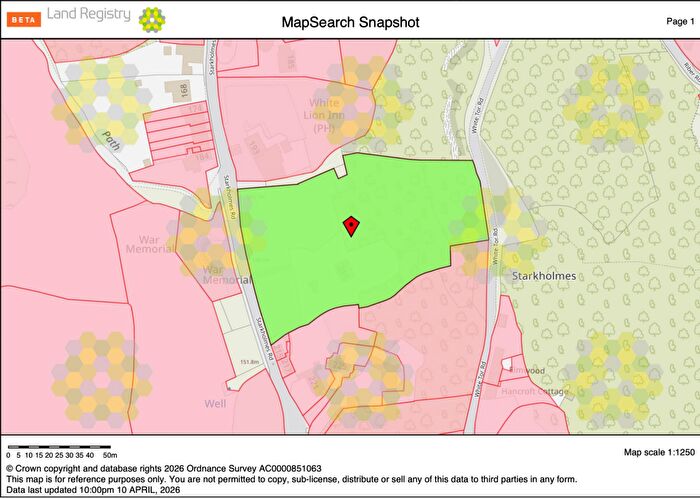 Land For Sale In Starkholmes Road, Matlock, DE4